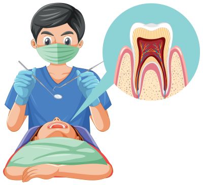 Surgical Extraction