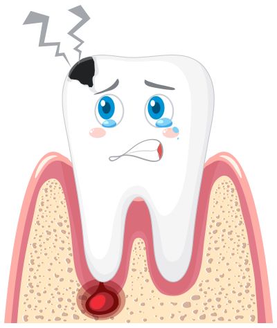 Affected Extraction of Teeth